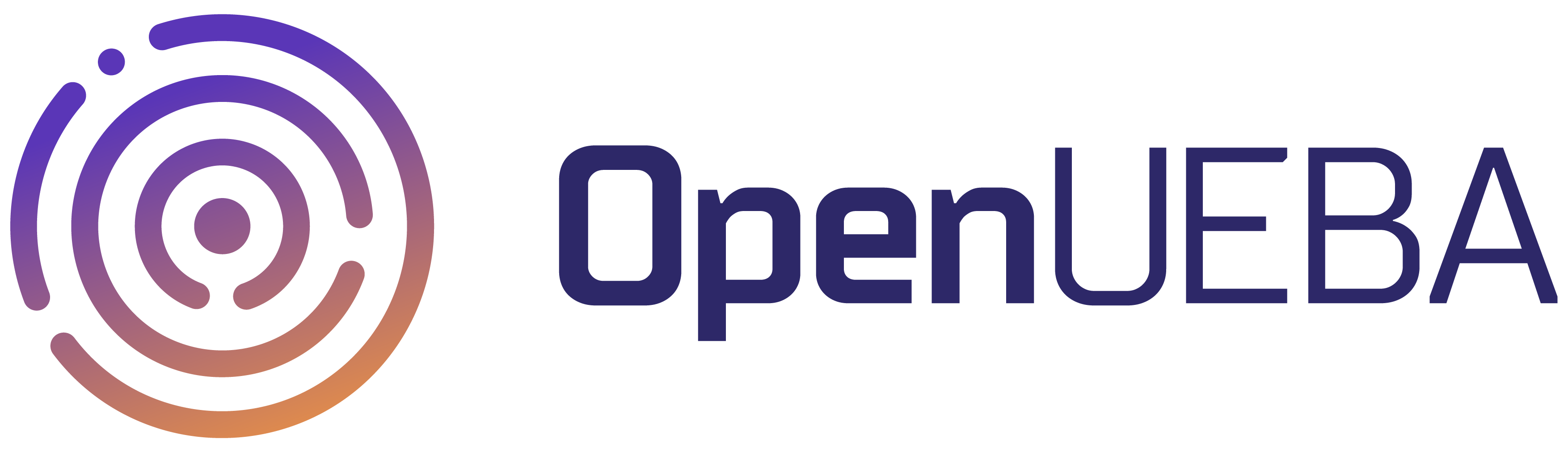 OpenUEBA